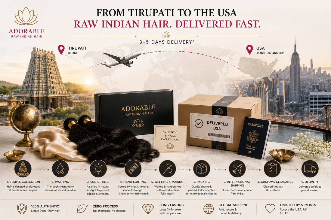 How Do US Customers Get Raw Indian Hair in 3 to 5 Days? The Full Route From Tirupati
